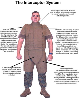 Illustration for article titled Wearing the Suit from Edge of Tomorrow Would Basically Kill You